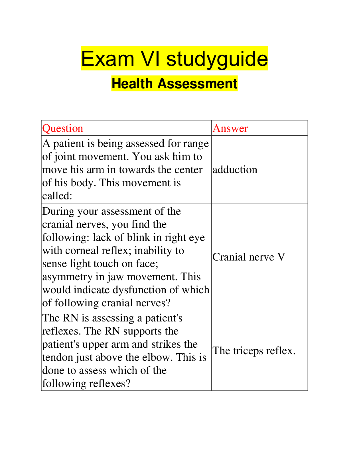 Preview image for Exam VI study guide Health Assessment  |  50 Questions with 100% Correct Answers | Updated 2023